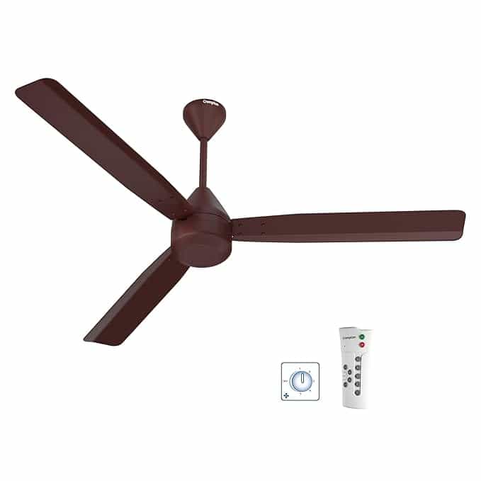 1200MM ENERGION GROOVE REGMOTE (TITANIUM EFFECT)(BLDC)(5 STAR)(SLIM)(CFENGR28W48TTEADGM)-FAN-CEILING FAN-CROMPTON