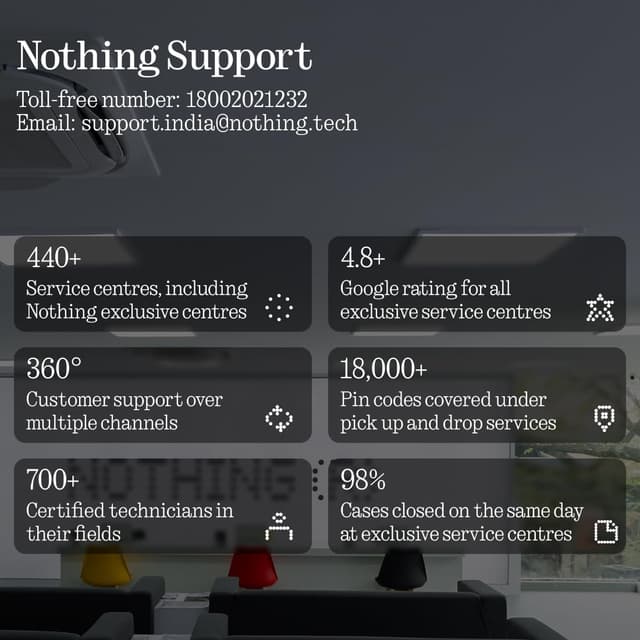 Slider Image 4